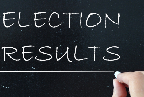 Election Results